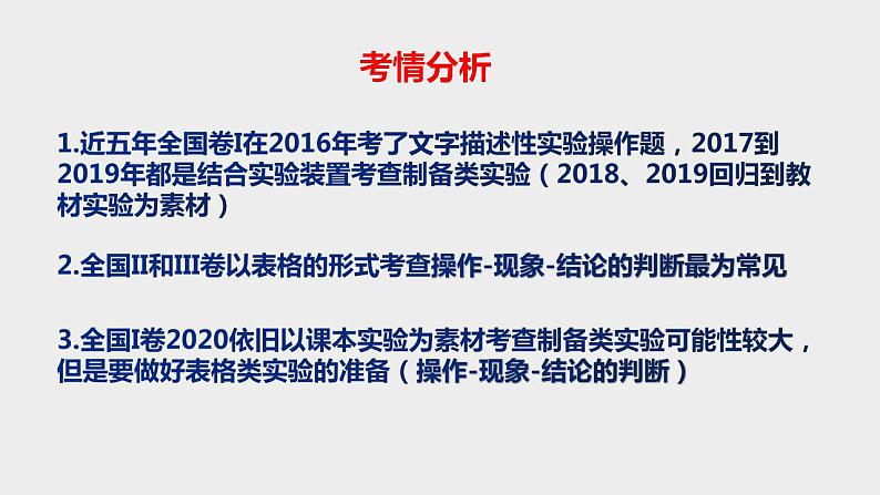 突破04 实验选择题（课件精讲）-备战2021年高考化学02