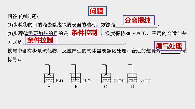 突破05 实验综合题（课件精讲）-备战2021年高考化学04