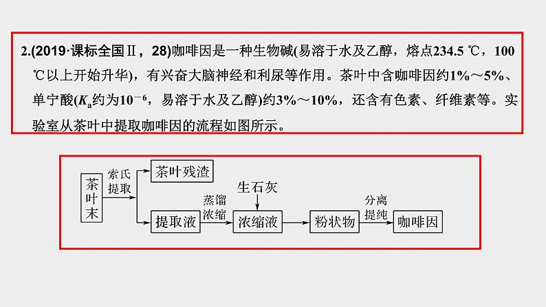 突破05 实验综合题（课件精讲）-备战2021年高考化学06