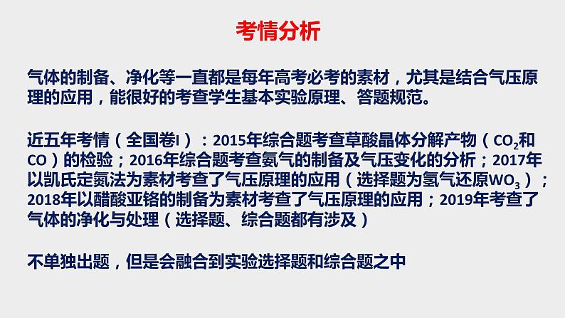 突破01 实验热点（课件精讲）-备战2021年高考化学之高考化学实验第2页