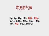 突破01 实验热点（课件精讲）-备战2021年高考化学之高考化学实验