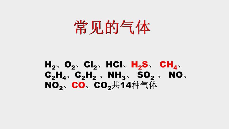 突破01 实验热点（课件精讲）-备战2021年高考化学之高考化学实验第3页