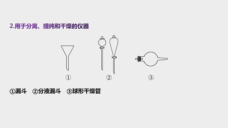 突破02 实验基础（课件精讲）-备战2021年高考化学03