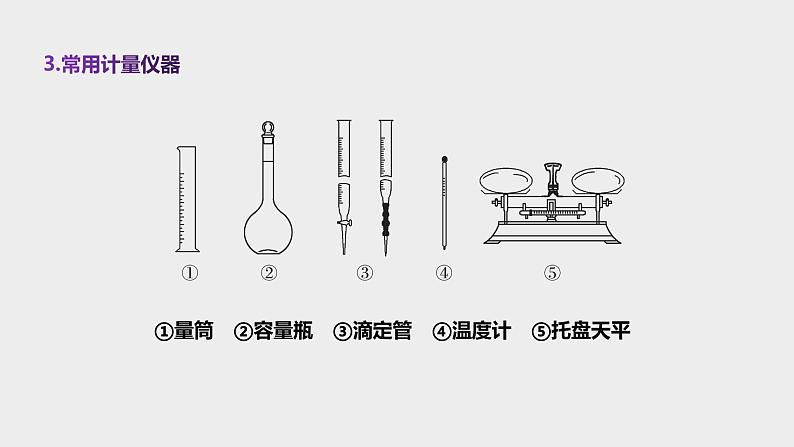 突破02 实验基础（课件精讲）-备战2021年高考化学04