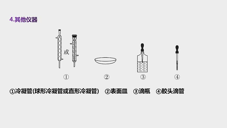 突破02 实验基础（课件精讲）-备战2021年高考化学05