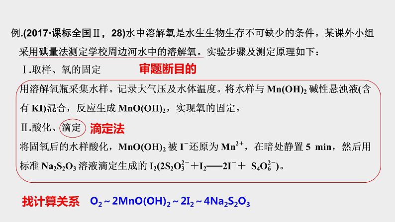 突破08 实验综合题（课件精讲）-备战2021年高考化学05