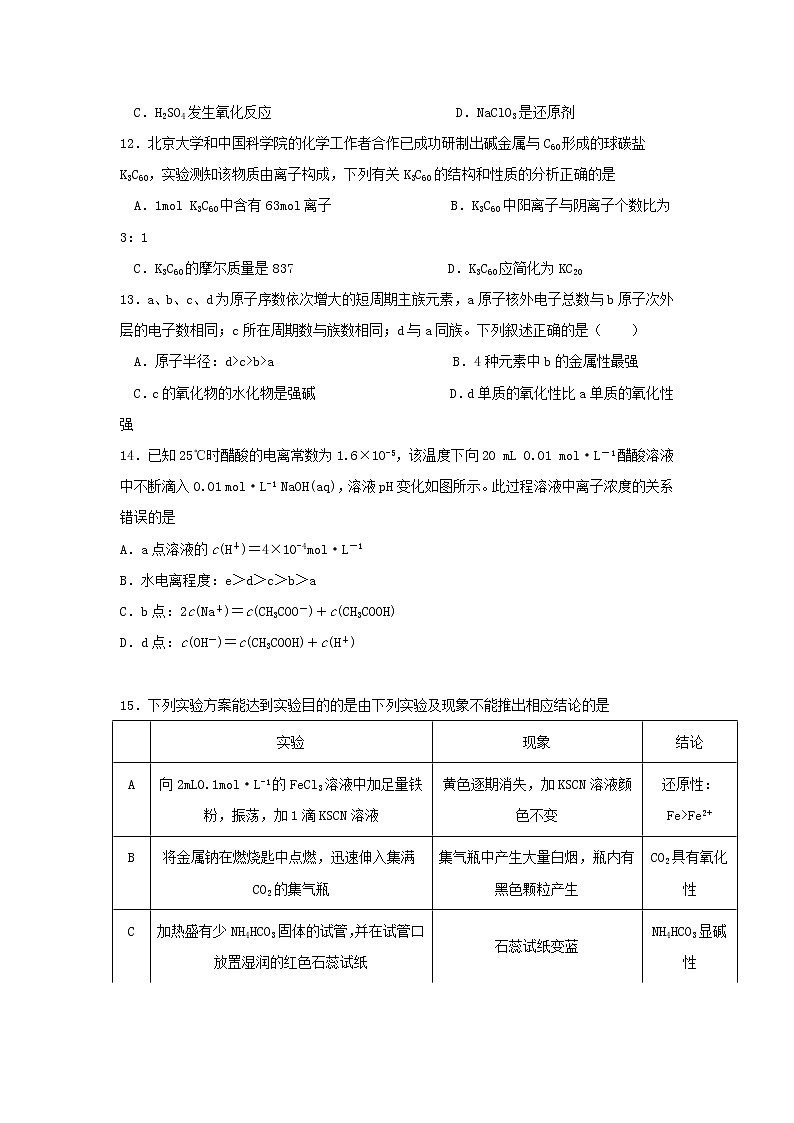 陕西省渭南市韩城市司马迁中学2020届高三第五次周考化学试卷03