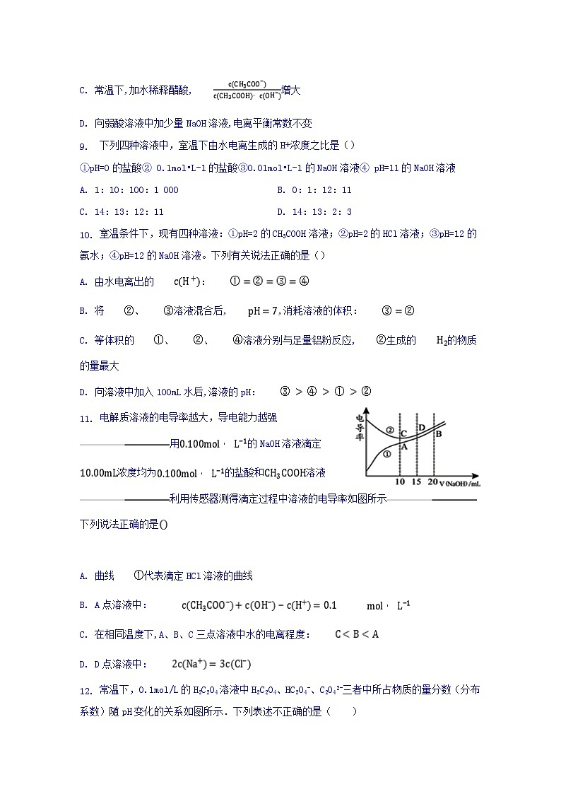 河北省邯郸市大名一中2020届高三上学期第十周周测化学试卷03