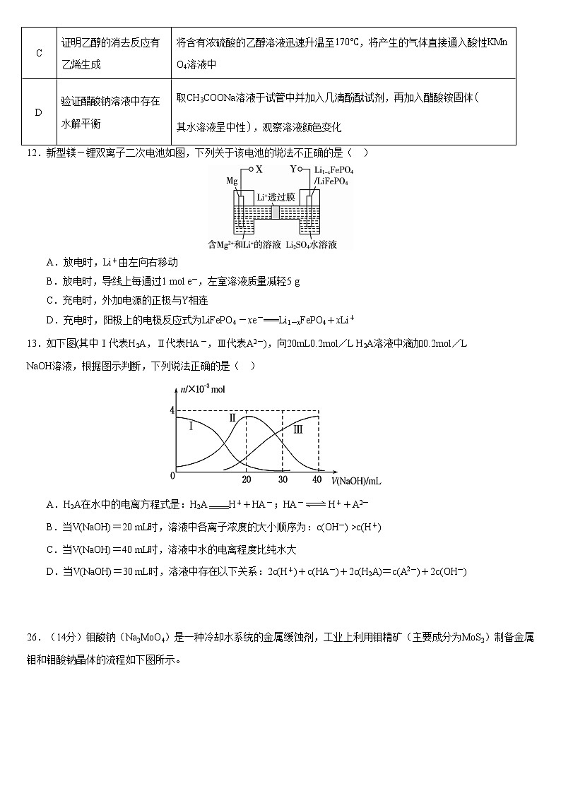 重庆市育才中学2020届高三下学期入学考试化学试题02