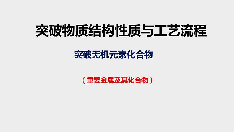 突破01 备战2021年高考化学之突破物质结构性质与工艺流程题-突破金属及其化合物（课件精讲）第1页