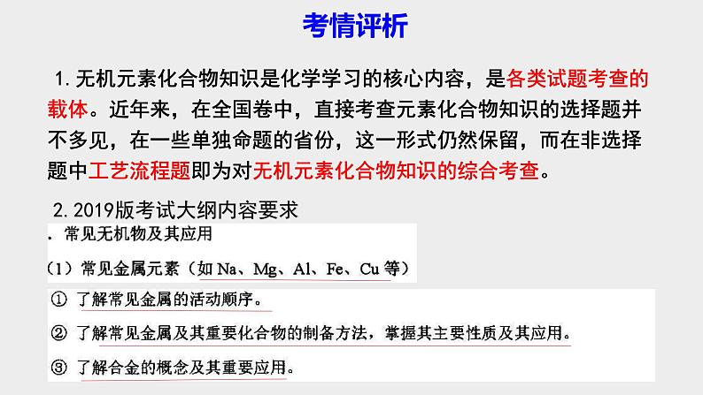 突破01 备战2021年高考化学之突破物质结构性质与工艺流程题-突破金属及其化合物（课件精讲）第2页