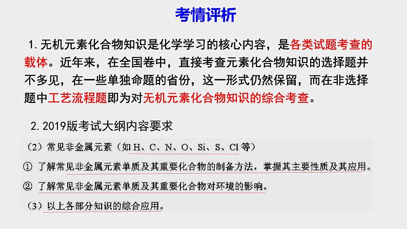 突破02 备战2021年高考化学之突破物质结构性质与工艺流程题-突破非金属及其化合物（课件精讲）02