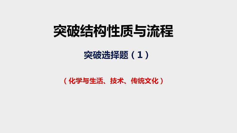 突破03 备战2021年高考化学之突破物质结构性质与工艺流程题-化学与生活、工艺、传统文化（课件精讲）-第1页