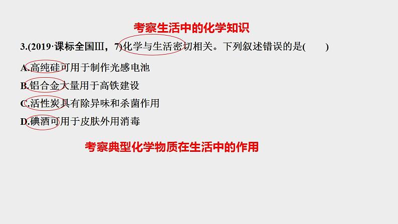 突破03 备战2021年高考化学之突破物质结构性质与工艺流程题-化学与生活、工艺、传统文化（课件精讲）-第4页