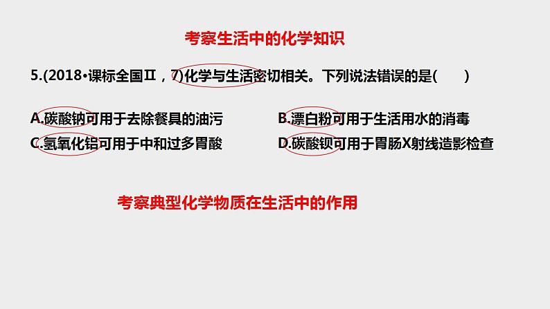 突破03 备战2021年高考化学之突破物质结构性质与工艺流程题-化学与生活、工艺、传统文化（课件精讲）-第6页