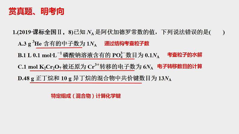 突破04 备战2021年高考化学之突破物质结构性质与工艺流程题-突破NA的应用（课件精讲）02