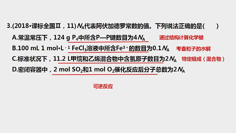 突破04 备战2021年高考化学之突破物质结构性质与工艺流程题-突破NA的应用（课件精讲）04