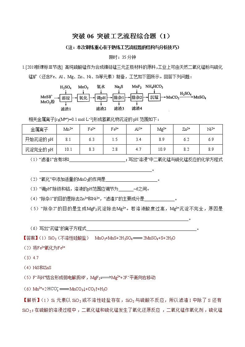突破06 备战2020年高考化学之突破物质结构性质与工艺流程题-工艺流程综合题（题型精练）01