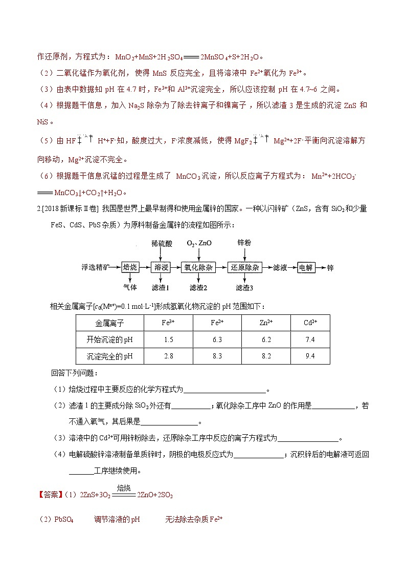 突破06 备战2020年高考化学之突破物质结构性质与工艺流程题-工艺流程综合题（题型精练）02