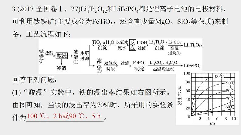 突破08 备战2020年高考化学之突破物质结构性质与工艺流程题-工艺流程综合题（课件精讲）05