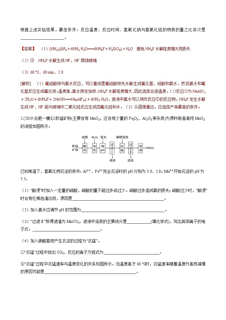 突破08 工艺流程综合题(条件控制）（解析版）第2页