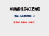 突破06 备战2021年高考化学之突破物质结构性质与工艺流程题-工艺流程综合题（课件精讲）-