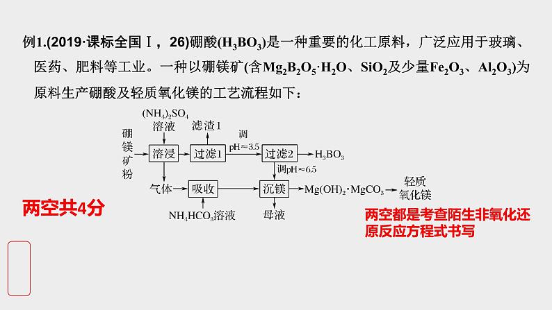 突破07 备战2021年高考化学之突破物质结构性质与工艺流程题-工艺流程综合题（课件精讲）第3页