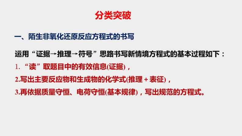 突破07 备战2021年高考化学之突破物质结构性质与工艺流程题-工艺流程综合题（课件精讲）06