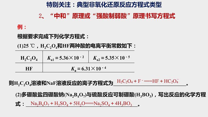 突破07 备战2021年高考化学之突破物质结构性质与工艺流程题-工艺流程综合题（课件精讲）第8页