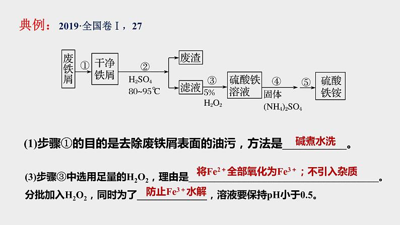 突破09 备战2020年高考化学之突破物质结构性质与工艺流程题-工艺流程综合题（课件精讲）第7页