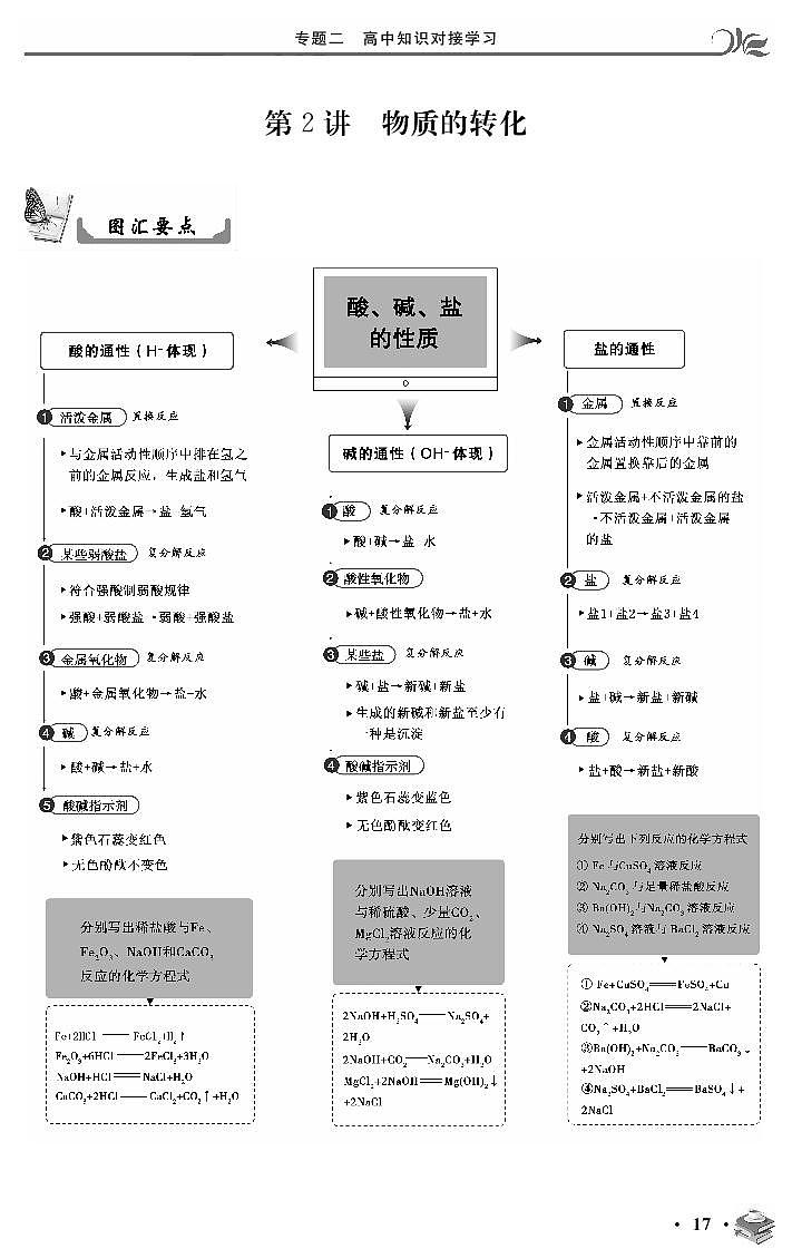 专题二 第2讲 物质的转化-2020新高一化学初升高衔接教材01