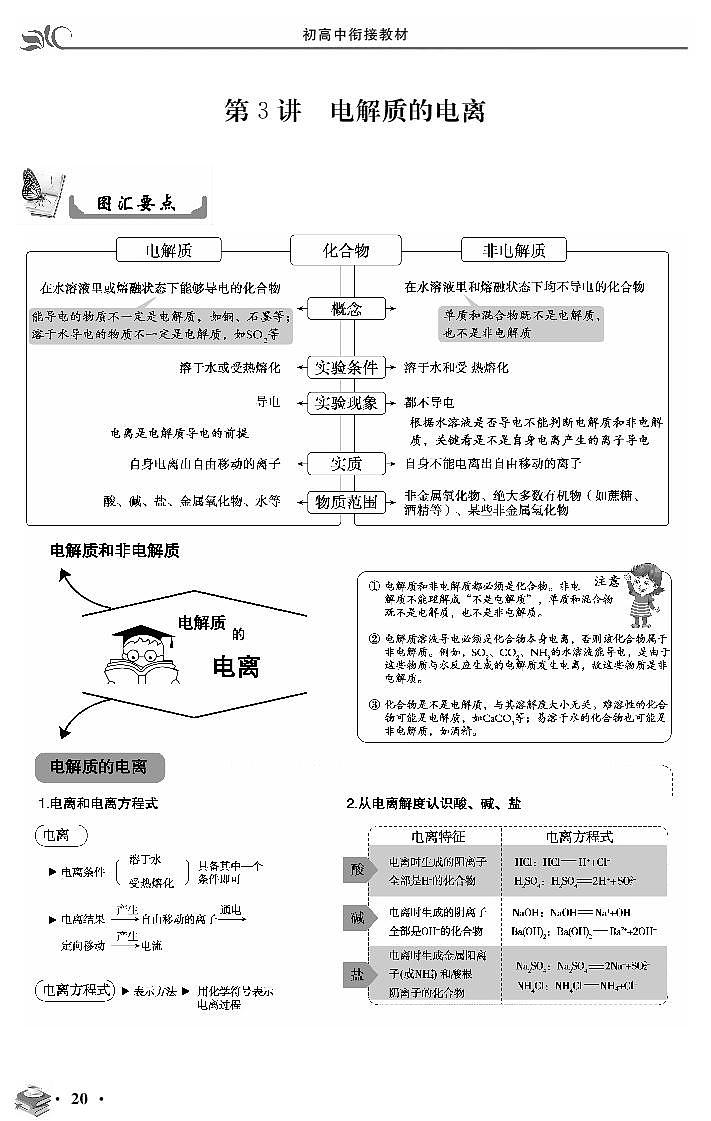 专题二 第3讲 电解质的电离-2020新高一化学初升高衔接教材01