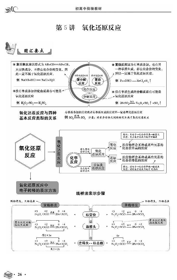 专题二 第5讲 氧化还原反应-2020新高一化学初升高衔接教材01