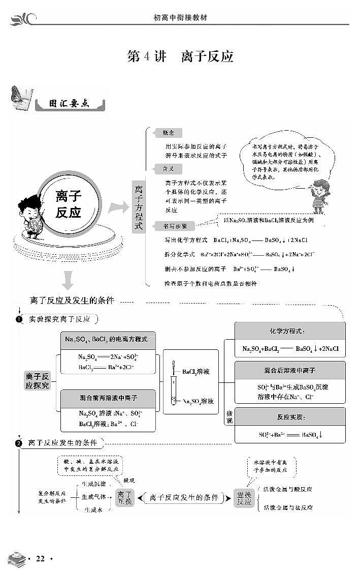 专题二 第4讲 离子反应-2020新高一化学初升高衔接教材01