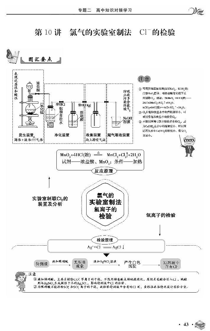 专题二 第10讲 氯气的实验室制法Cl-的检验-2020新高一化学初升高衔接教材01