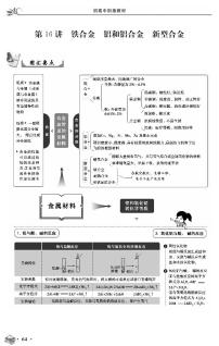 高中化学人教版 (2019)必修 第一册第一节 合金精品课时训练