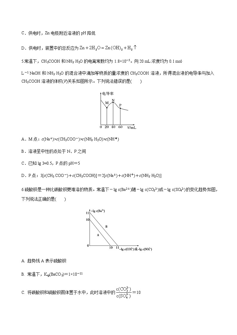备战2021年高考化学之突破反应原理题-化学反应原理（以图破理）仿真预测卷03