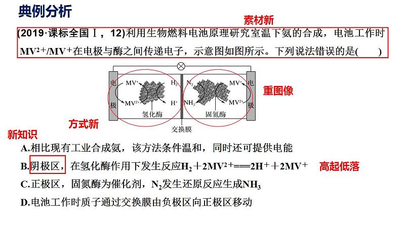 突破01 备战2021年高考化学之突破化学反应原理题-电化学选择题第4页