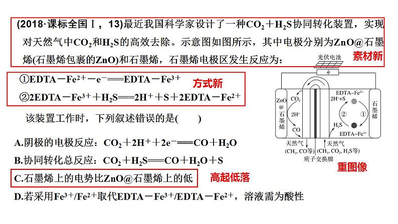 突破01 备战2021年高考化学之突破化学反应原理题-电化学选择题第6页