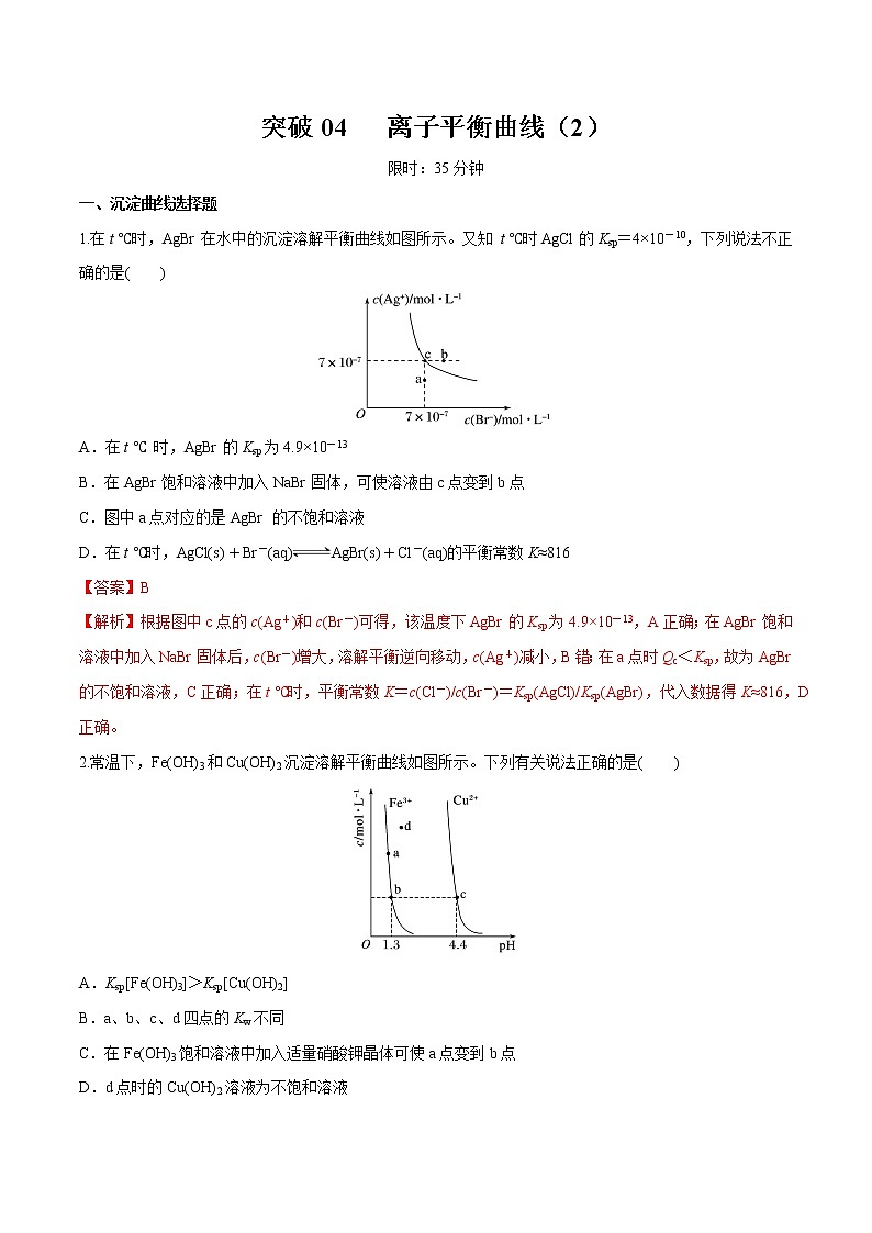 突破04 离子平衡曲线（题型精练）-备战2021年高考化学之突破反应原理题01