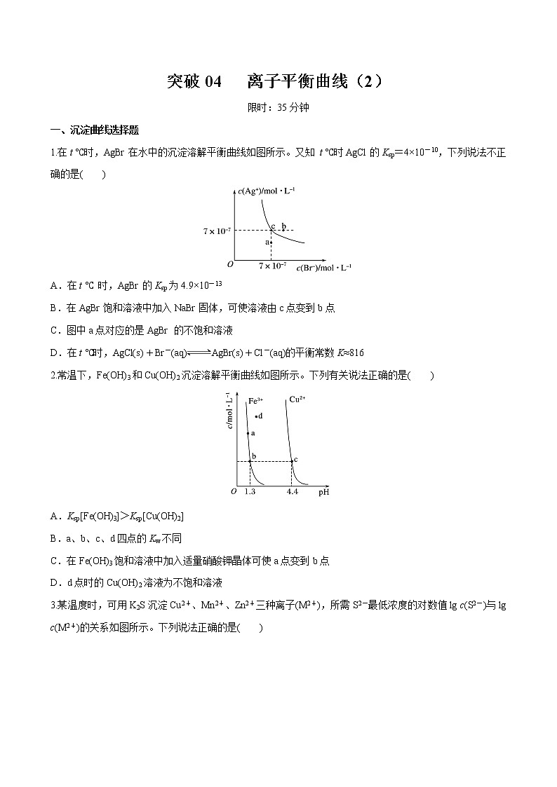 突破04 离子平衡曲线（题型精练）-备战2021年高考化学之突破反应原理题01