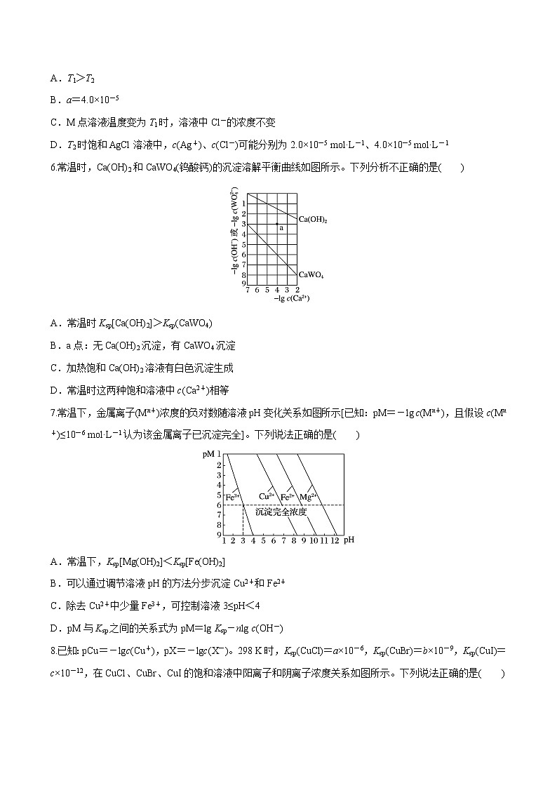 突破04 离子平衡曲线（题型精练）-备战2021年高考化学之突破反应原理题03