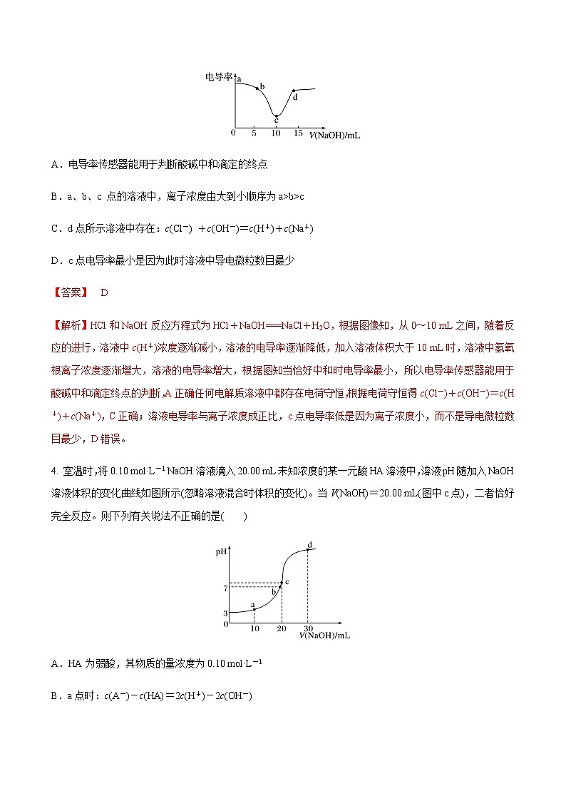 突破03 离子平衡曲线图（考情分析、滴定曲线攻略）（解析版）第3页