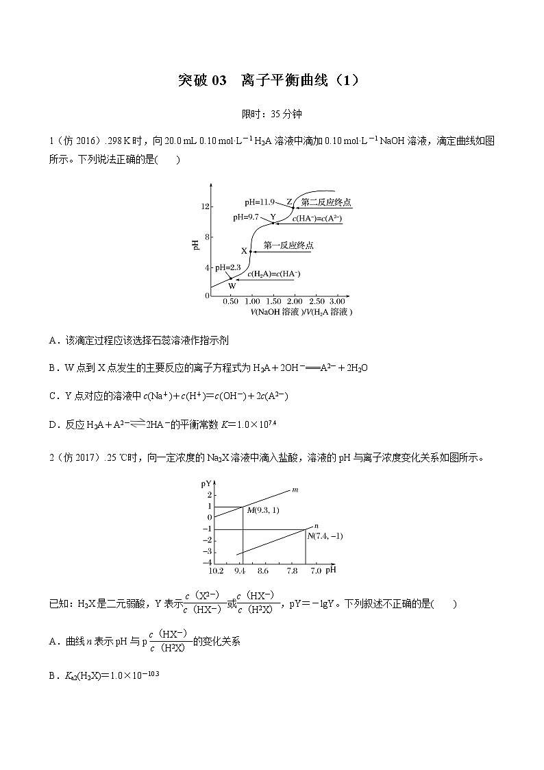 突破03 离子平衡曲线图（考情分析、滴定曲线攻略）（原卷版）第1页