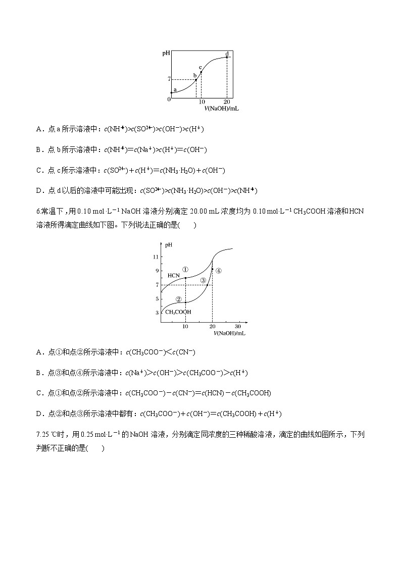 突破03 离子平衡曲线图（考情分析、滴定曲线攻略）（原卷版）第3页