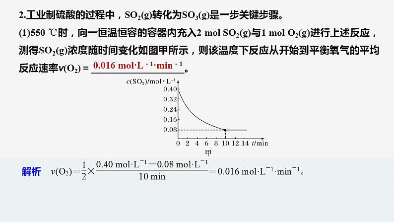 突破06 反应原理综合题（课件精讲）-备战2021年高考化学之突破反应原理题第5页