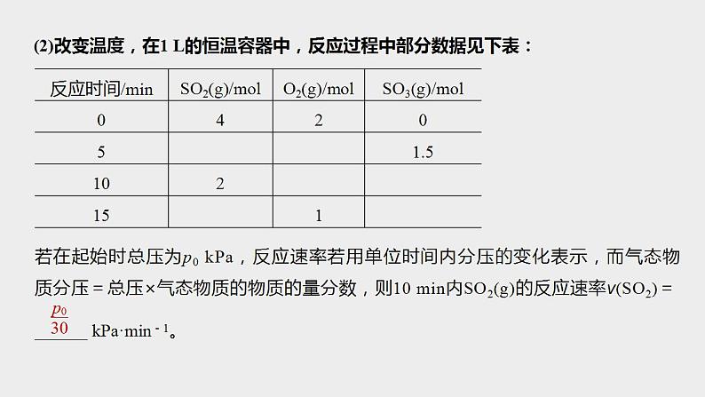 突破06 反应原理综合题（课件精讲）-备战2021年高考化学之突破反应原理题第6页