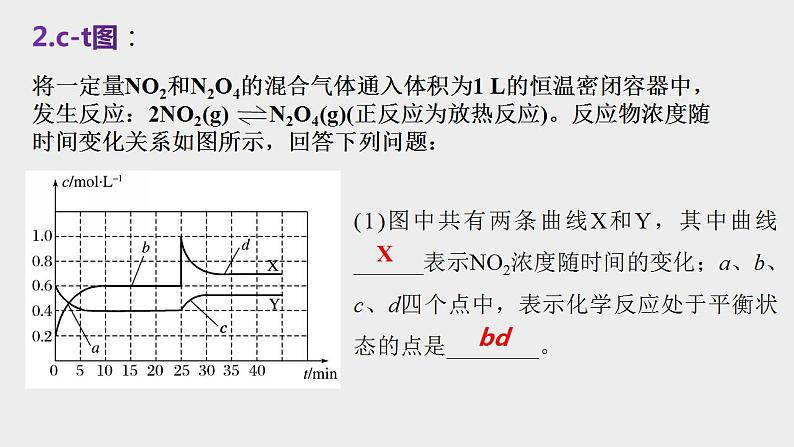 突破07 反应原理综合题（课件精讲）-备战2021年高考化学之突破反应原理题第5页