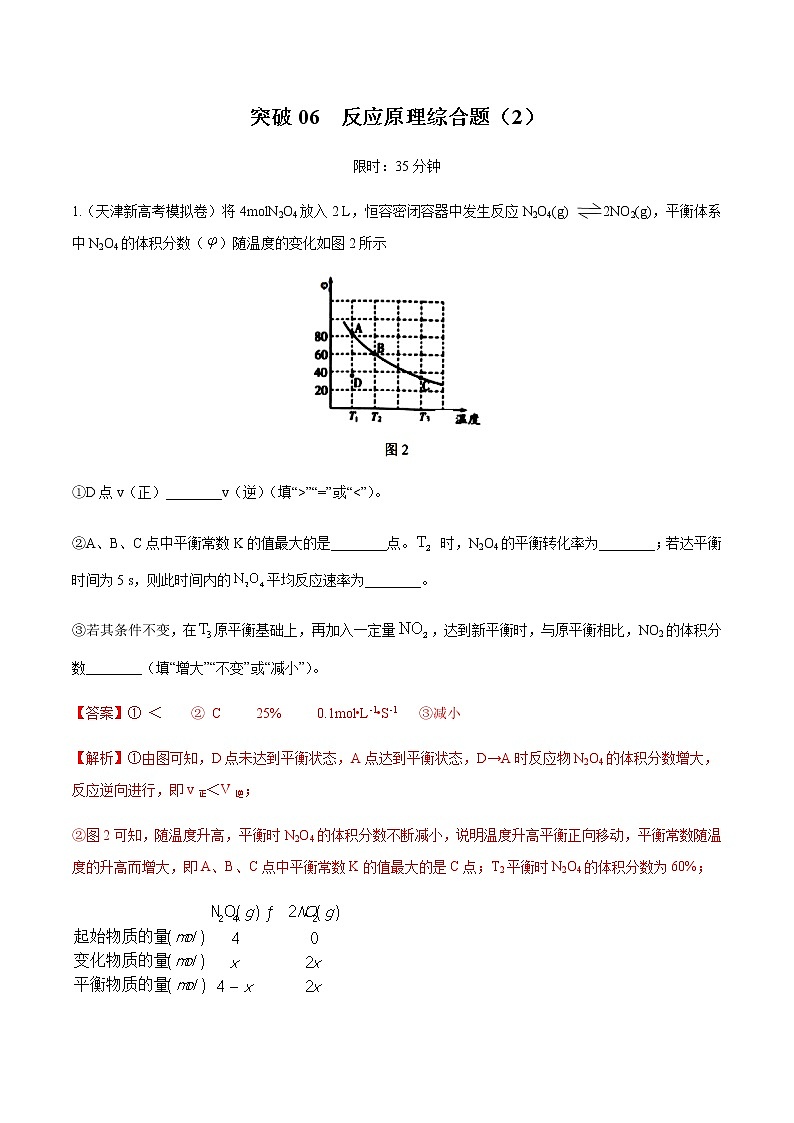 突破06 反应原理综合题（题型精练）-备战2021年高考化学之突破反应原理题01