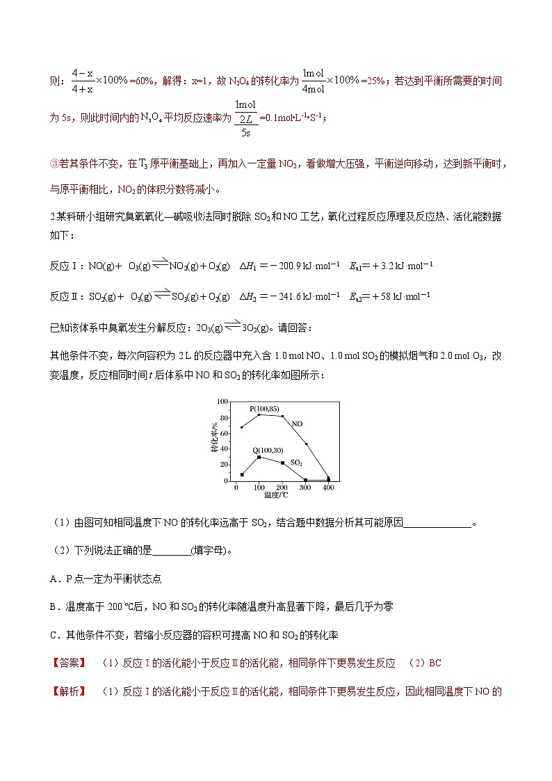 突破06 反应原理综合题（题型精练）-备战2021年高考化学之突破反应原理题02